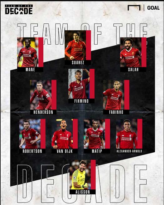 西甲半场：纳瓦罗、N.威廉姆斯建功，毕尔巴鄂2-0莱万特